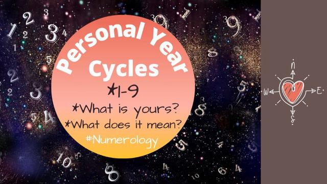 PERSONAL YEAR Cycles 1-9 | What is Yours? What Does it Mean? #NUMEROLOGY #Insight #Energy #NewYear смотреть онлайн