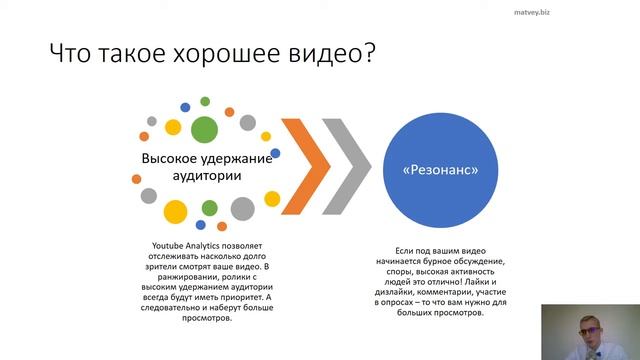 Книга для начинающих: Заработок на Youtube!!! смотреть онлайн