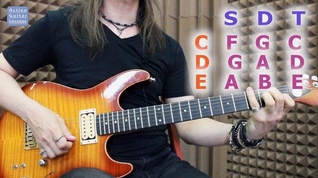 Тоника Субдоминанта Доминанта простыми словами/Tonic, Subdominant, Dominant in simple words смотреть онлайн