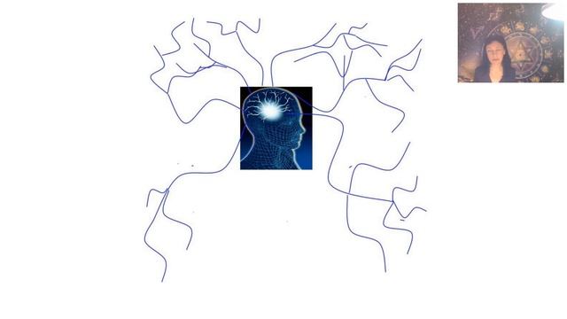 Как выбрать гармоничную счастливую жизнь без Коронавируса смотреть онлайн