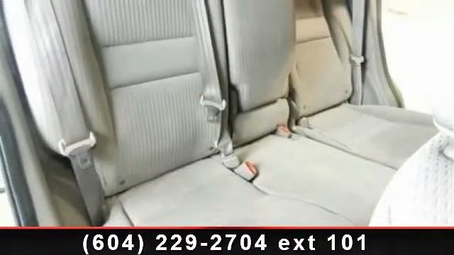 2007 Honda CR-V - Kia Richmond - Get Financed Today! , BC 6 смотреть онлайн