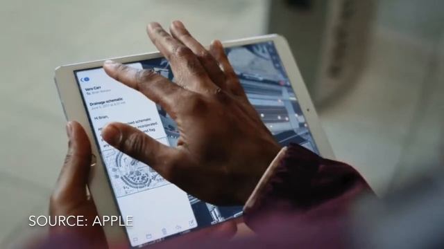 WWDC 17 Quick Review смотреть онлайн