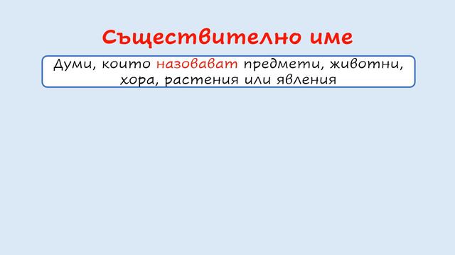 ПОДГОТОВКА НВО 4. КЛАС смотреть онлайн
