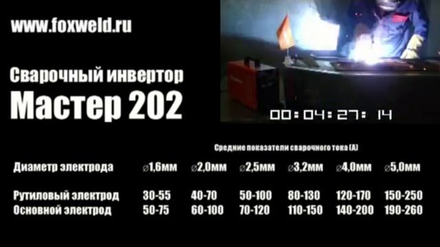 Master 202 - тест продолжительности работы от FoxWeld