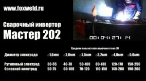 Master 202 - тест продолжительности работы от FoxWeld