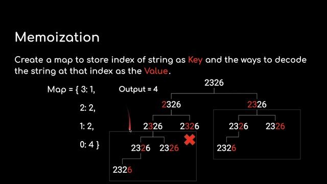 Decode ways leetcode | decode ways leetcode python | Recursion and Dynamic Programming смотреть онлайн