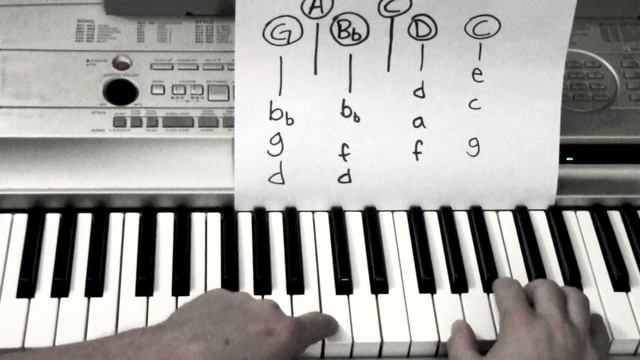 Love Me Again- Piano Lesson- John Newman (Todd Downing) смотреть онлайн