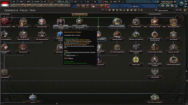 The Insurrection & West Papua || Ep.3 - Millennium Dawn Indonesia Gameplay смотреть онлайн