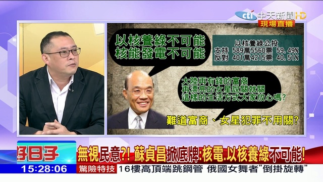 2019.02.19大政治大爆卦完整版(下)韓國瑜遭民進黨技術杯葛 議員：全國人民看在眼裡！ смотреть онлайн