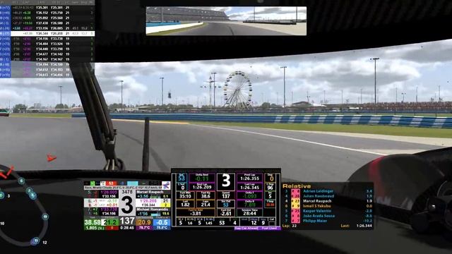 iRacing | ESS Audi R18 @ Daytona | 2022 S1w4 смотреть онлайн