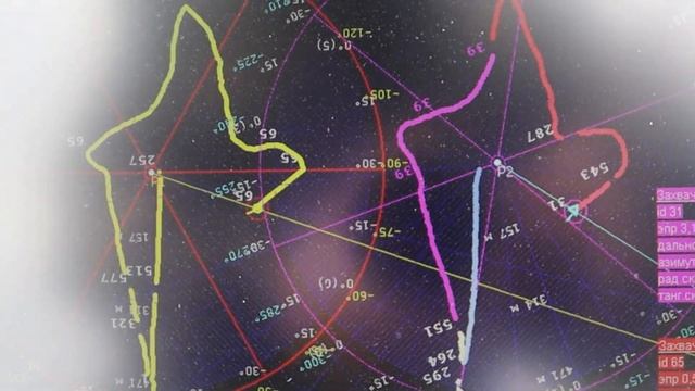 ЮМИРС. Работа радиолокационного охранного комплекса "Радескан Х" на "Сурском Гидроузле" смотреть онлайн