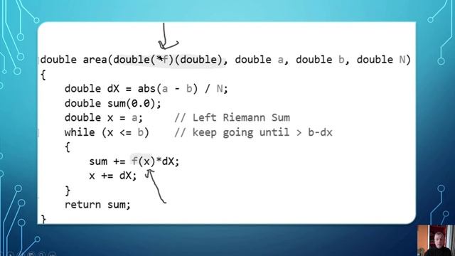 Riemann Sum in C++ смотреть онлайн