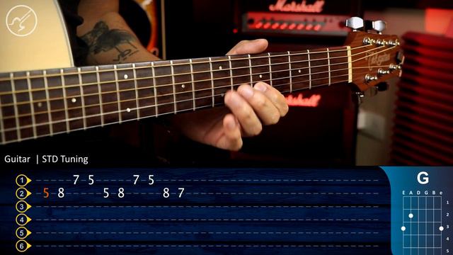 Idontwannabeyouanymore - Billie Eilish Guitar Tutorial TABS | Cover Guitarra Christianvib смотреть онлайн