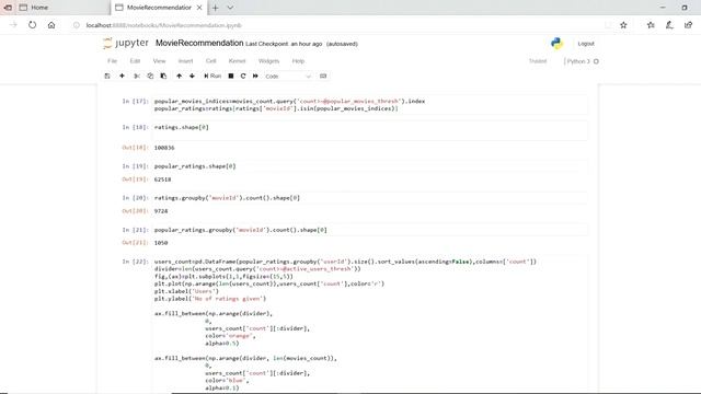 Movie Recommendation System using Machine Learning Project Assignment by TUSHAR VATS смотреть онлайн