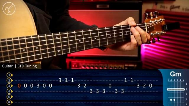 True Faith (Ellie's Song) THE LAST OF US 2 Guitar Tutorial | Cover Guitarra Christianvib смотреть онлайн