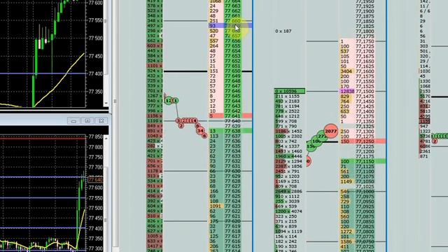 Видео 8. Сделка на SI по стакану USD_TOM от крупной заявки.. смотреть онлайн