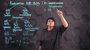 68. Кислоты. 8 класс.