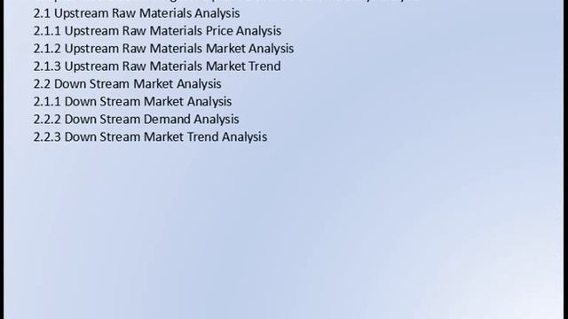 Global Bladder Irrigator Market смотреть онлайн