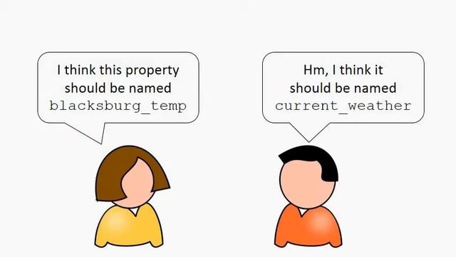 Computational Thinking - Properties in Python - 2 - Names смотреть онлайн