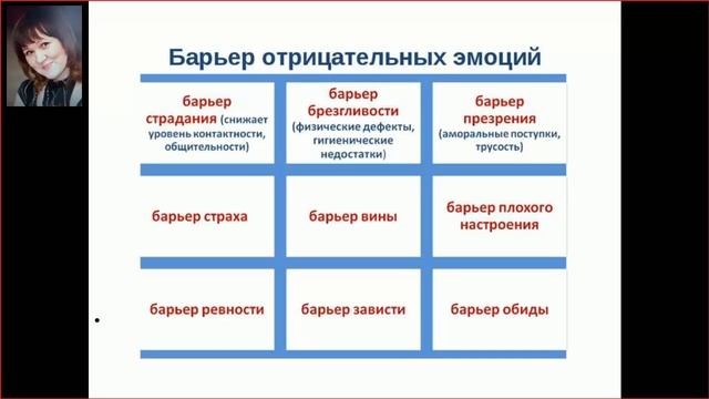 Продолжение темы "Вы или Вас?":) смотреть онлайн