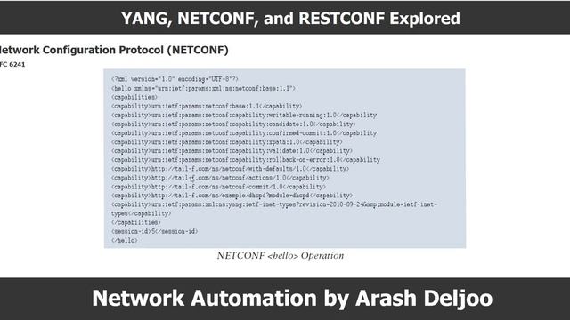 Network Automation Design Enterprise Network Automation by ArashDeljoo смотреть онлайн