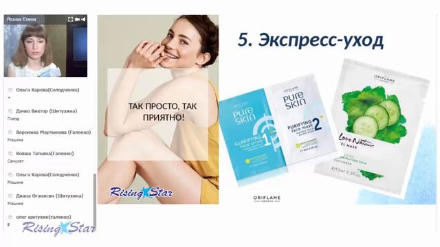 Что положить в Travel-косметичку. Часть 1 смотреть онлайн