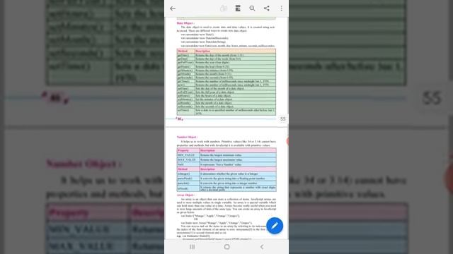 12th | Science | Information Technology | Ch 03 | Advanced Javascript | L 03 смотреть онлайн