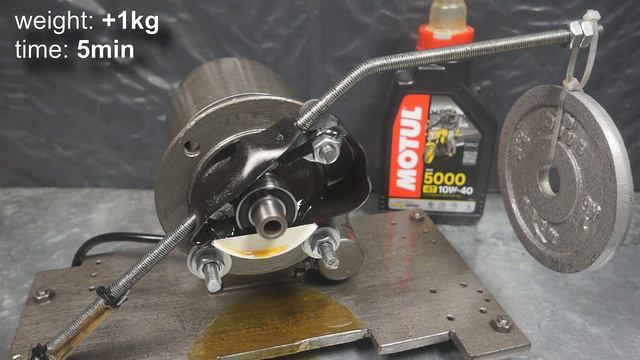 Motul 5000 4T 10W40 Jak Skutecznie Olej Chroni Silnik?