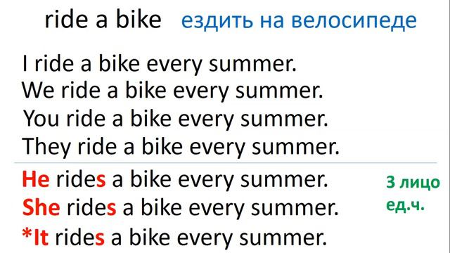 Present Simple смотреть онлайн
