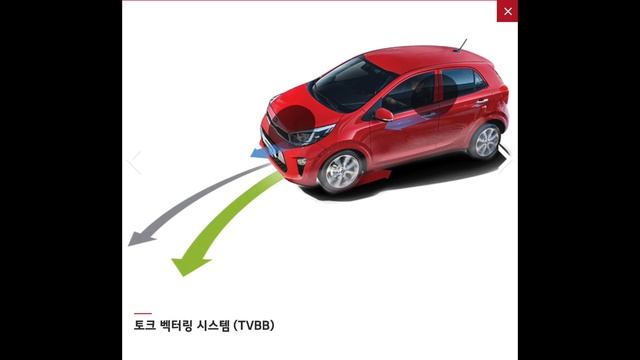 [Catalog] 기아 모닝 (KIA MORNING) смотреть онлайн