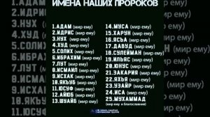 имена наших пророков