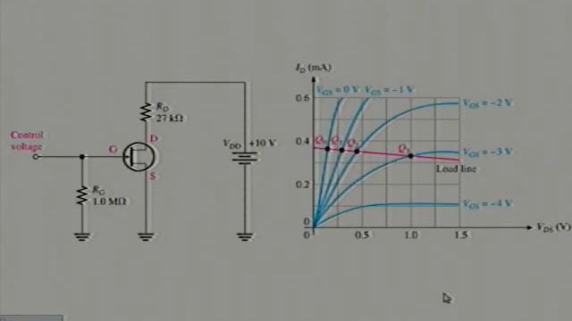 EDSU-ELEC 2-Chapter 8 4 THE OHMIC REGION смотреть онлайн
