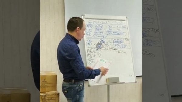 Маркетинг GREENLEAF Для своих ( Гринлиф новая млм компания)