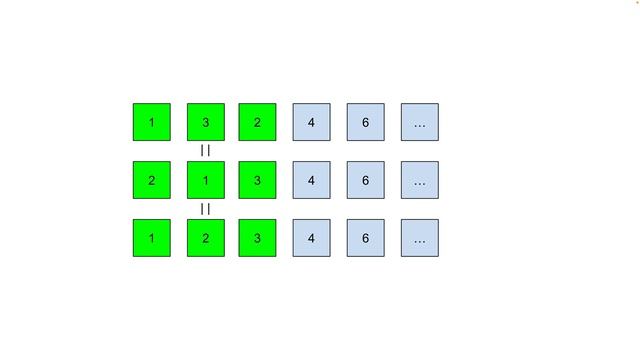 USACO 2020 January Silver || Wormhole Sort || Java Tutorial смотреть онлайн