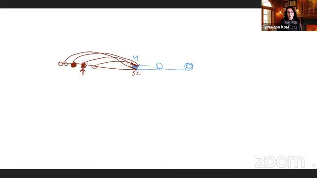 Как избавиться от денежных проблем смотреть онлайн