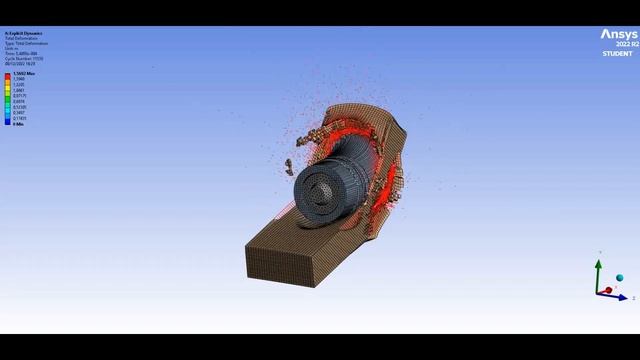 Sturer Emil Shell Vs KV1 Armor | Ansys Armor Simulation