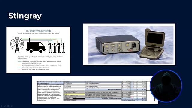 Pegasus Spyware: So Dangerous That It Should Be Banned? OTW Explains...