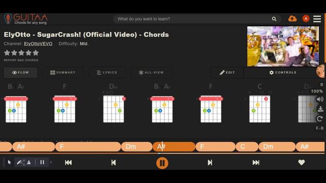 ElyOtto: SugarCrash Guitar Chords | Guitar Tutorial (Tab) | Guitaa Music