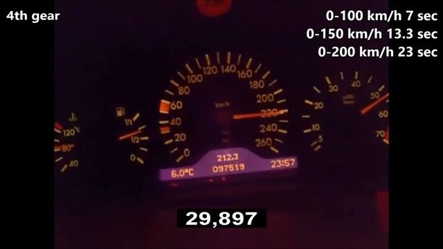 1996 Mercedes-Benz E 420 W210 0-250 km/h acceleration (279 Hp) смотреть онлайн