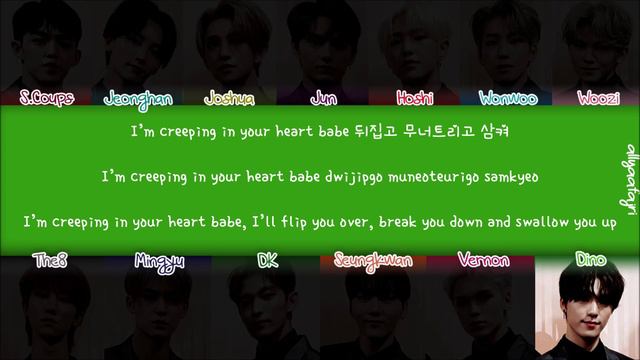 [REMAKE] How Would SEVENTEEN Sing MONSTER by EXO? [HAN/ROM/ENG LYRICS] смотреть онлайн