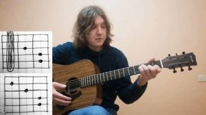 Как зажимать БАРЕ на гитаре ПРАВИЛЬНО??? УРОК №1)