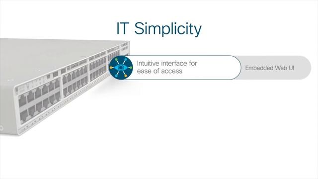 Обзор коммутатора Cisco Catalyst C9200-24T-RA смотреть онлайн