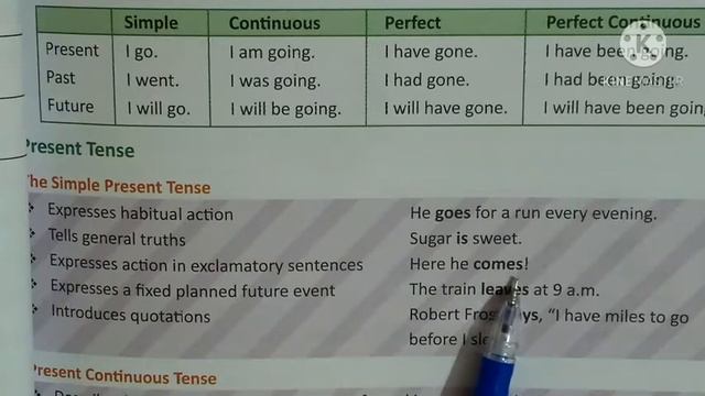 Class 7 English Grammar Lesson 6(Page no. 53&54) смотреть онлайн