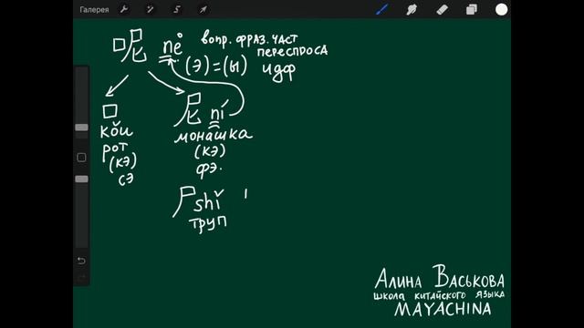 Китайский язык / Урок 3 / Как дела?