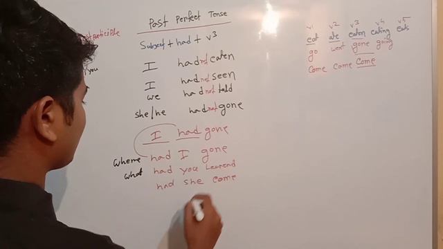 Past perfect tense || past perfect tense in Bangla || subject + had + past participle from смотреть онлайн