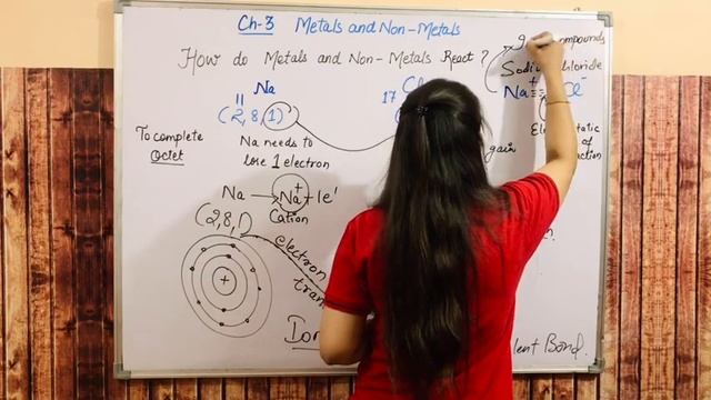 How do metals and nonmetals react Class10 Ionic or Electrovalent compounds|Properties of Ionic comp смотреть онлайн