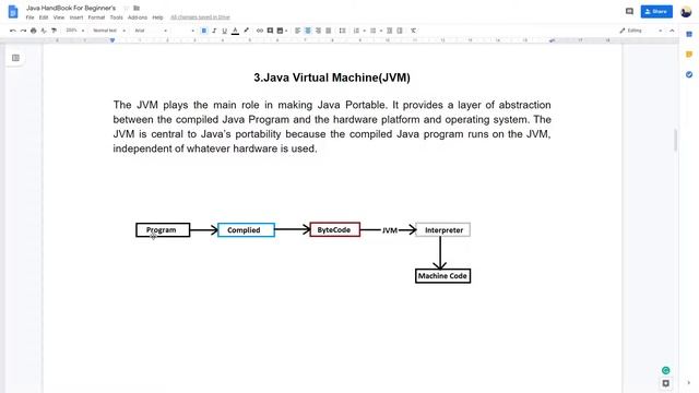3.Java Virtual Machine | Core Java | Marathi | ChiKhu193 смотреть онлайн