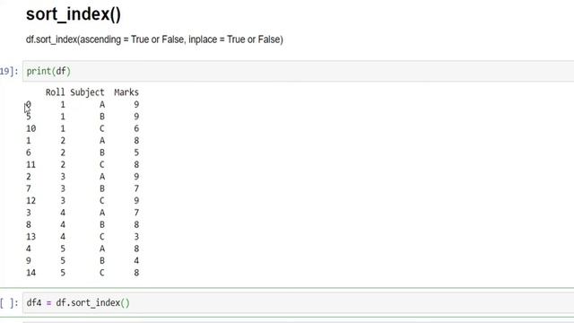 1.5 Data frames operations | Pandas python - groupby(), Aggregation(), sorting(), pivoting(), etc смотреть онлайн