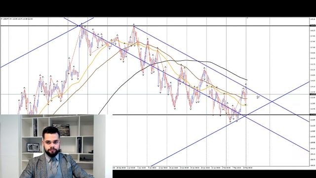 Fin.Expert : Прямая трансляция пользователя Финансовый Советник смотреть онлайн