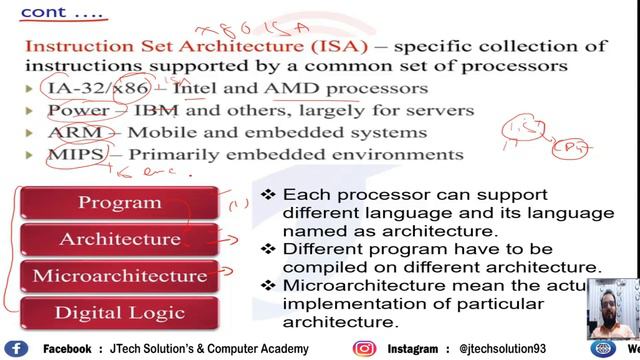 C||Lec 8||Compiler & Interpreter (URDU/HINDI) смотреть онлайн